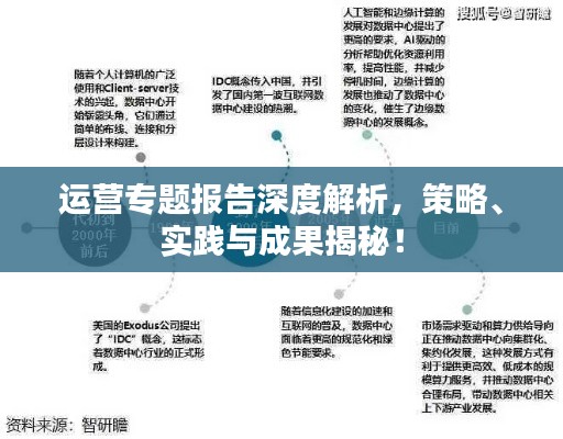 運營專題報告深度解析，策略、實踐與成果揭秘！