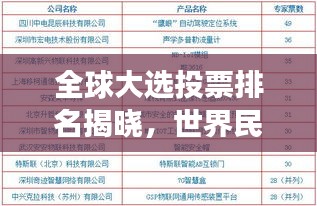 節(jié)衣縮食 第2頁(yè)