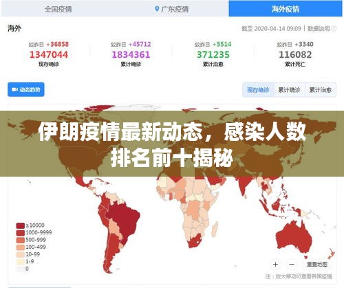 伊朗疫情最新動(dòng)態(tài)，感染人數(shù)排名前十揭秘