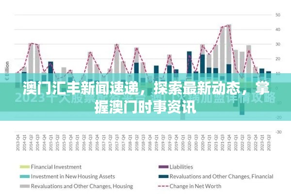 澳門匯豐新聞速遞，探索最新動態(tài)，掌握澳門時事資訊