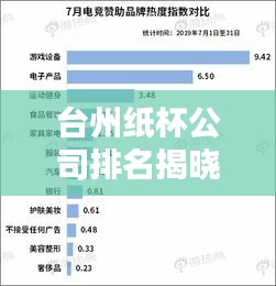 臺州紙杯公司排名揭曉，行業(yè)影響力不容小覷