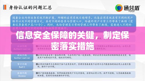 信息安全保障的關(guān)鍵，制定保密落實(shí)措施