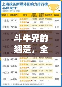 斗牛界的翹楚，全球十大斗牛排名榜單揭曉！