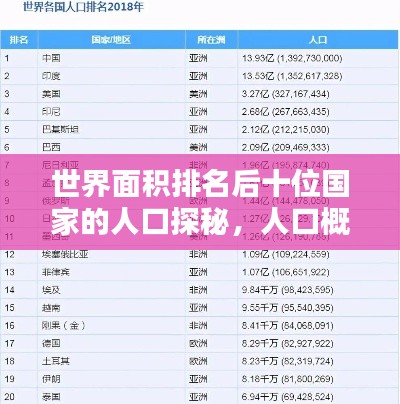 七貴三公 第2頁