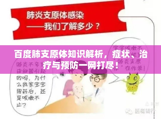 百度肺支原體知識(shí)解析，癥狀、治療與預(yù)防一網(wǎng)打盡！