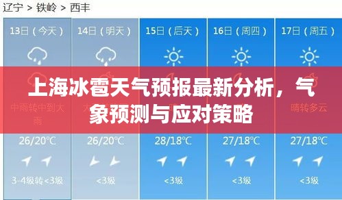 上海冰雹天氣預報最新分析，氣象預測與應對策略