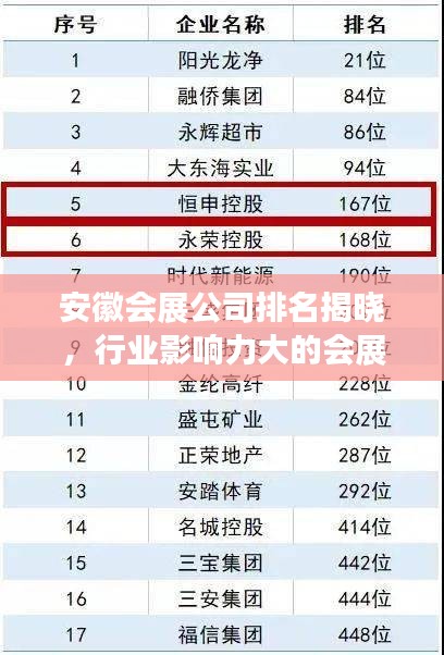 通宵達旦 第2頁