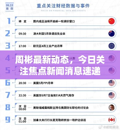 周彬最新動態(tài)，今日關注焦點新聞消息速遞