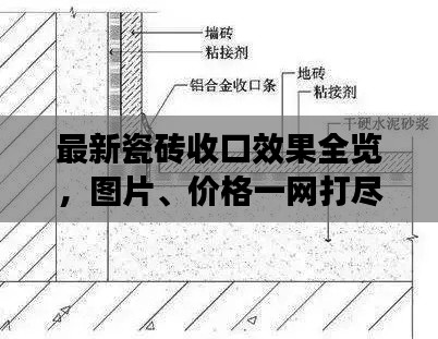 最新瓷磚收口效果全覽，圖片、價(jià)格一網(wǎng)打盡！