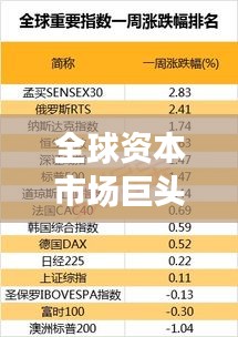 全球資本市場巨頭揭秘，美股前十強重磅排名揭曉