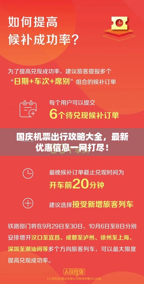 國慶機(jī)票出行攻略大全，最新優(yōu)惠信息一網(wǎng)打盡！