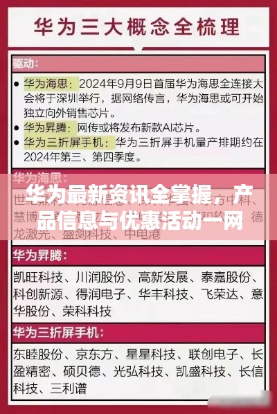 華為最新資訊全掌握，產(chǎn)品信息與優(yōu)惠活動一網(wǎng)打盡攻略
