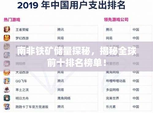 南非鐵礦儲量探秘，揭秘全球前十排名榜單！
