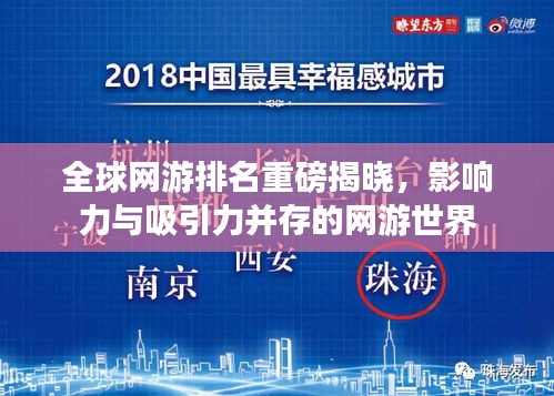 全球網(wǎng)游排名重磅揭曉，影響力與吸引力并存的網(wǎng)游世界