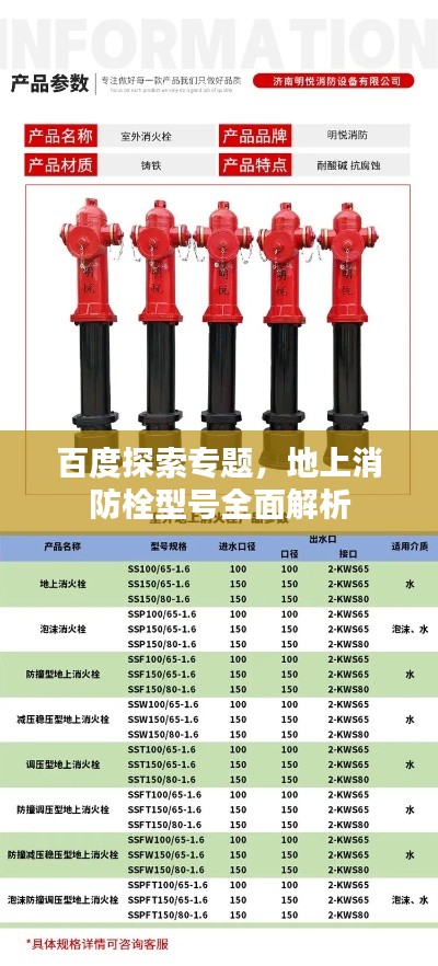 百度探索專題，地上消防栓型號(hào)全面解析
