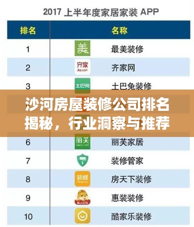 沙河房屋裝修公司排名揭秘，行業(yè)洞察與推薦！