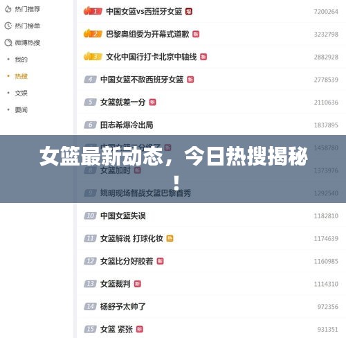 女籃最新動(dòng)態(tài)，今日熱搜揭秘！