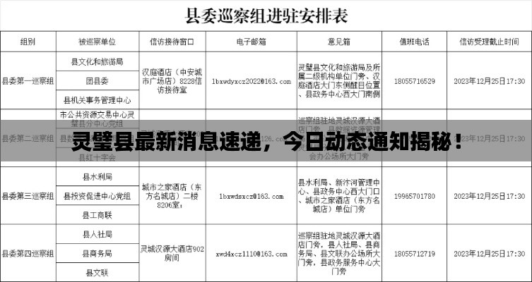 靈璧縣最新消息速遞，今日動態(tài)通知揭秘！