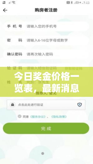 今日獎金價格一覽表，最新消息全面掌握
