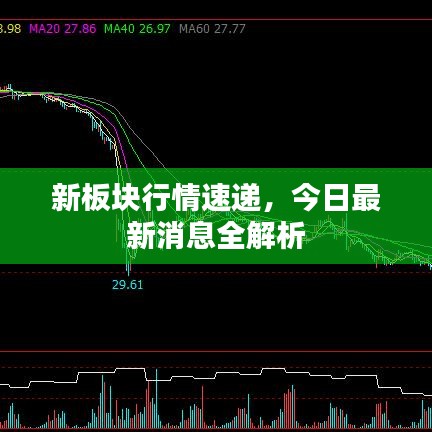 新板塊行情速遞，今日最新消息全解析