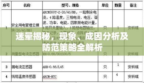 迷暈揭秘，現(xiàn)象、成因分析及防范策略全解析