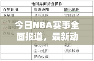 今日NBA賽事全面報(bào)道，最新動(dòng)態(tài)一網(wǎng)打盡
