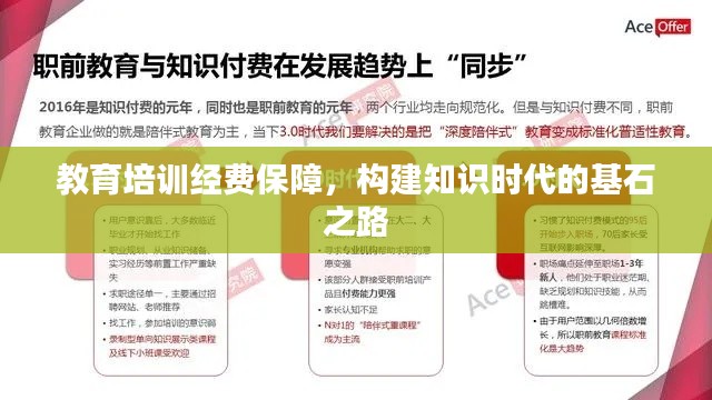 教育培訓經(jīng)費保障，構(gòu)建知識時代的基石之路