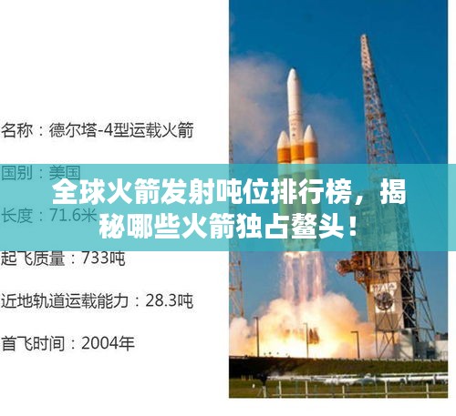 全球火箭發(fā)射噸位排行榜，揭秘哪些火箭獨占鰲頭！