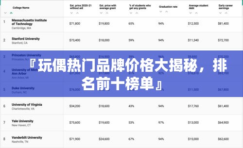 『玩偶熱門品牌價(jià)格大揭秘，排名前十榜單』