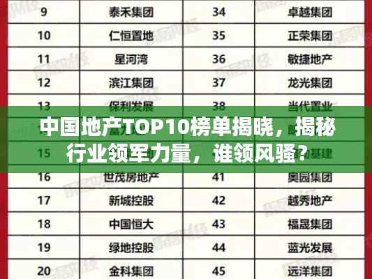 中國地產(chǎn)TOP10榜單揭曉，揭秘行業(yè)領軍力量，誰領風騷？