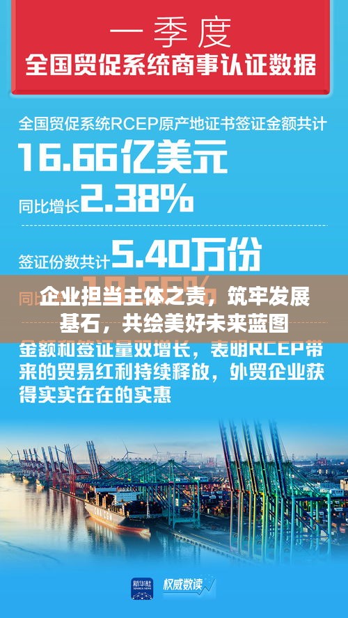 企業(yè)擔(dān)當(dāng)主體之責(zé)，筑牢發(fā)展基石，共繪美好未來(lái)藍(lán)圖