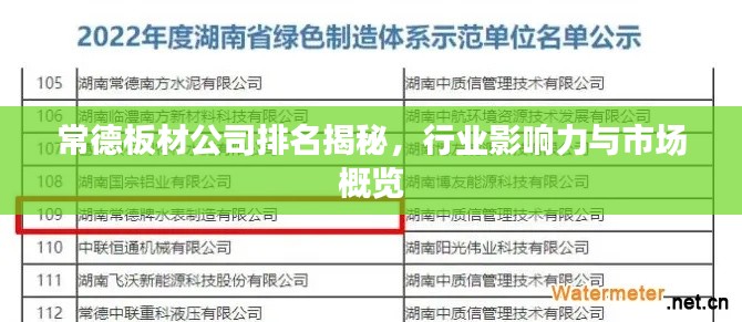 常德板材公司排名揭秘，行業(yè)影響力與市場(chǎng)概覽