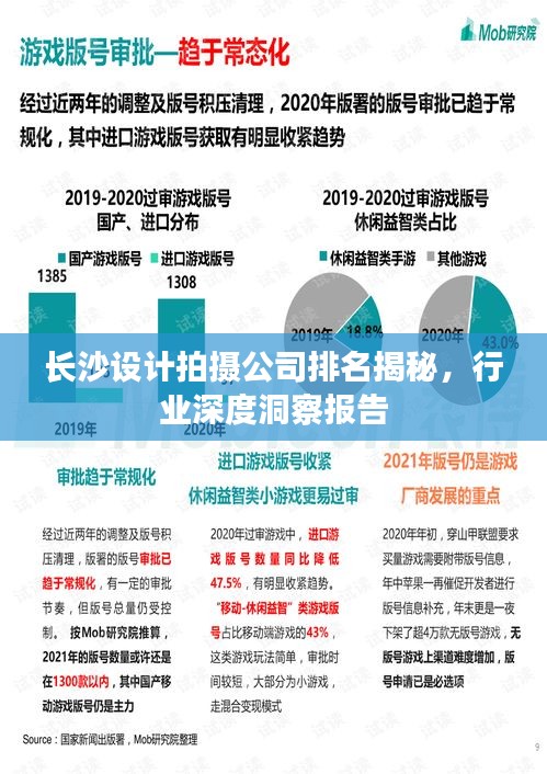 長(zhǎng)沙設(shè)計(jì)拍攝公司排名揭秘，行業(yè)深度洞察報(bào)告