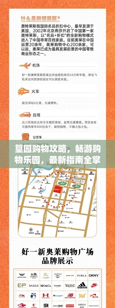 篁園購(gòu)物攻略，暢游購(gòu)物樂園，最新指南全掌握