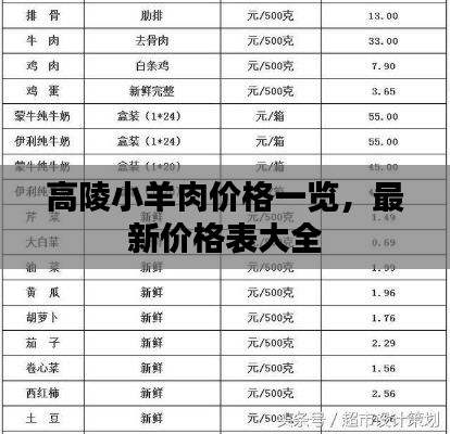 高陵小羊肉價格一覽，最新價格表大全