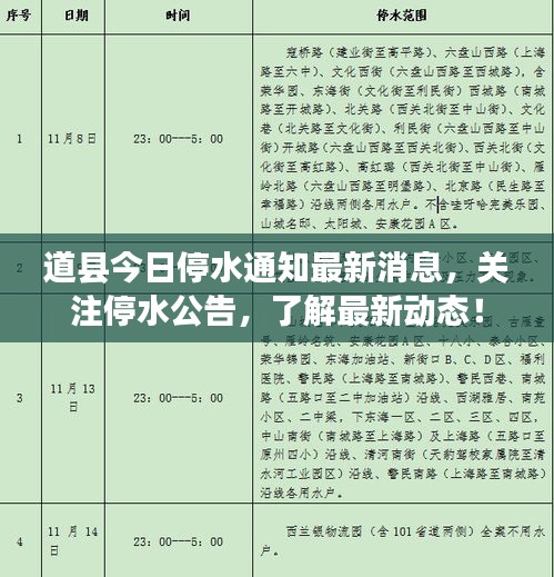 道縣今日停水通知最新消息，關(guān)注停水公告，了解最新動態(tài)！