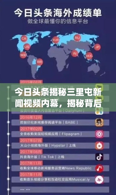 今日頭條揭秘三里屯新聞視頻內幕，揭秘背后的故事與熱點熱議