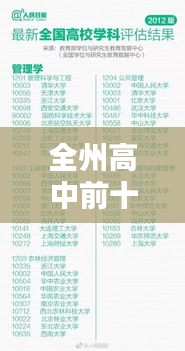 全州高中前十名學(xué)霸榜單揭曉，優(yōu)秀學(xué)子成就矚目輝煌