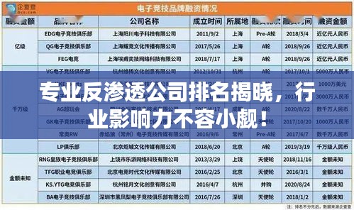 專業(yè)反滲透公司排名揭曉，行業(yè)影響力不容小覷！