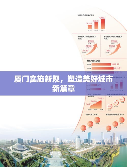 廈門(mén)實(shí)施新規(guī)，塑造美好城市新篇章