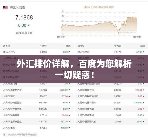 外匯排價(jià)詳解，百度為您解析一切疑惑！