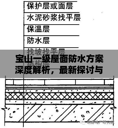 寶山一級屋面防水方案深度解析，最新探討與實踐