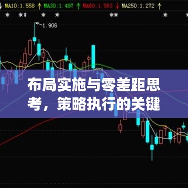 布局實(shí)施與零差距思考，策略執(zhí)行的關(guān)鍵要素