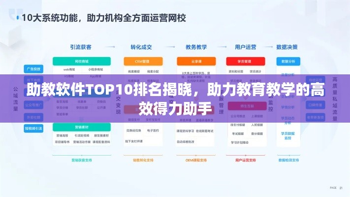 助教軟件TOP10排名揭曉，助力教育教學(xué)的高效得力助手