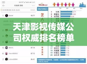 天津影視傳媒公司權(quán)威排名榜單揭曉！