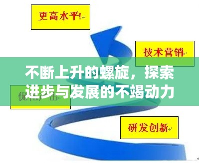 不斷上升的螺旋，探索進(jìn)步與發(fā)展的不竭動力