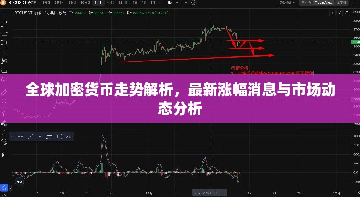全球加密貨幣走勢解析，最新漲幅消息與市場動態(tài)分析
