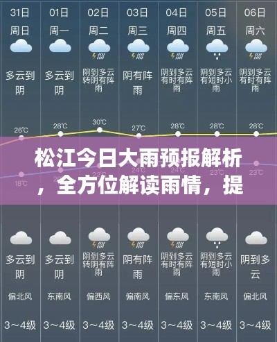 松江今日大雨預(yù)報(bào)解析，全方位解讀雨情，提前做好準(zhǔn)備