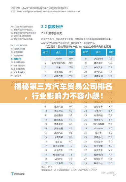 揭秘第三方汽車貿(mào)易公司排名，行業(yè)影響力不容小覷！
