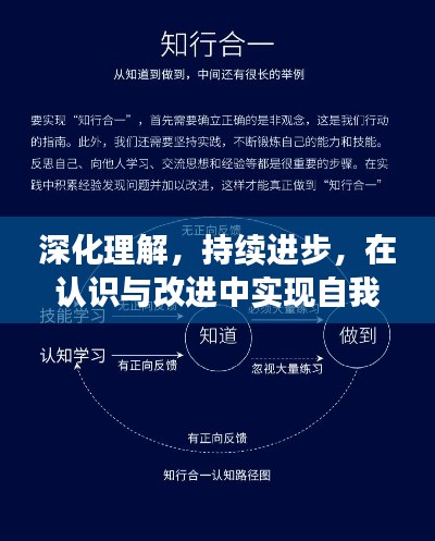 深化理解，持續(xù)進(jìn)步，在認(rèn)識(shí)與改進(jìn)中實(shí)現(xiàn)自我突破成長(zhǎng)